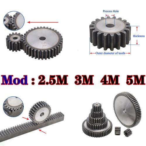 Module 4m 5m spur - module,