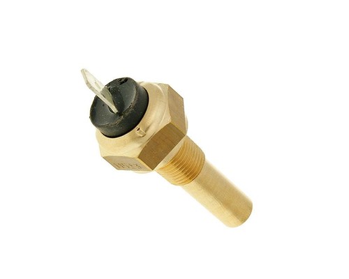Coolant circulation - coolant,