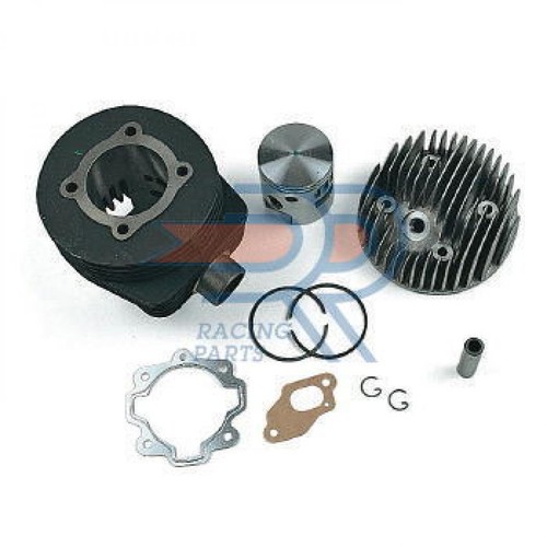 Kt00017 thermal group 63 - thermal,