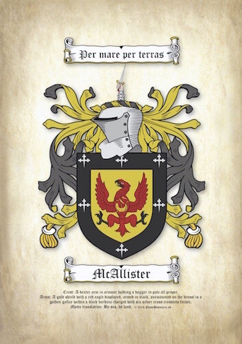 Surname coat arms family - surname,