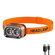500 Lumens LED Headlamp