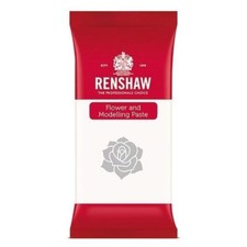 Renshaw - Modelling Paste