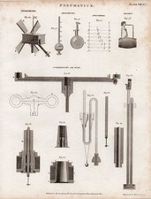 1803 GEORGIAN PRINT ~