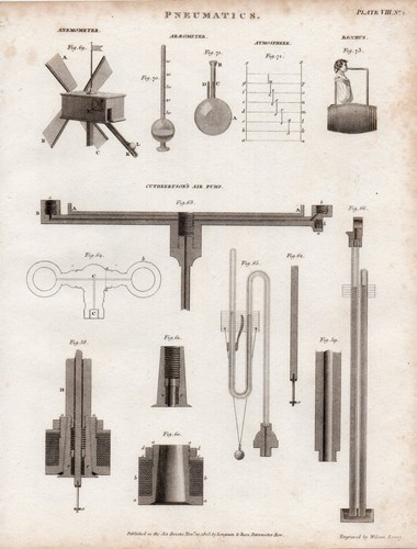 1803 georgian print - georgian, ~
