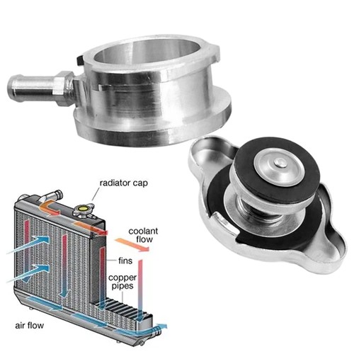 32mm id aluminum welded - 32mm, 1.25"