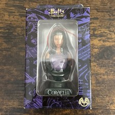 Buffy The Vampire Slayer “