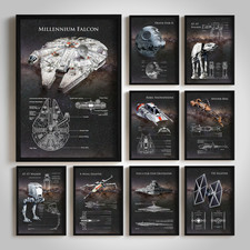 Star Wars Ship Diagrams Wall