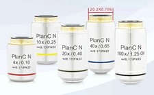 Infinity-Corrected Plan Achromatic Microscope Objectives Lens 4X 10X - 60X 100X