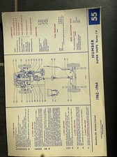 HUMBER SUPER SNIPE SIV SV &