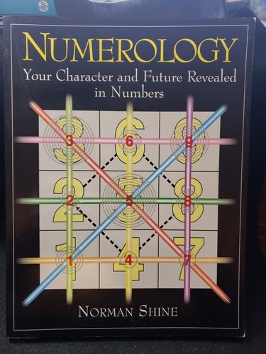 Numerology your character - your,