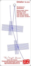 Cartridge arc protractor - cartridge,