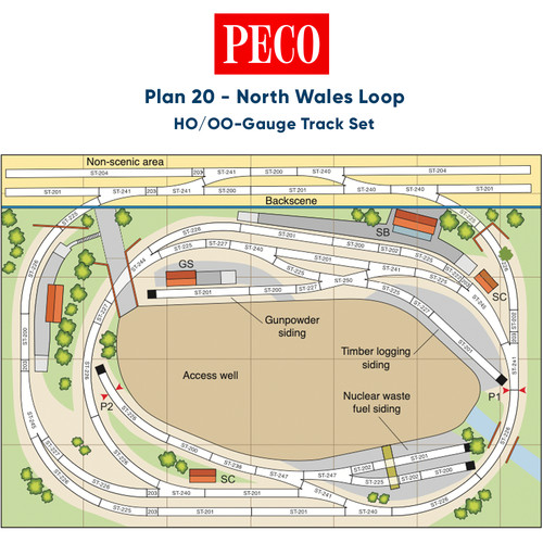Peco plan north wales - peco, loop