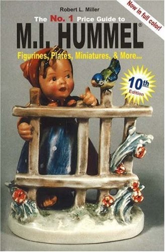Price guide to m i - price, m.i