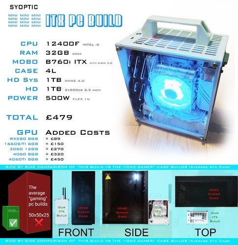 Itx tiny sized - itx,