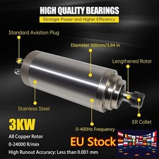「UK」3KW Water Cooled
