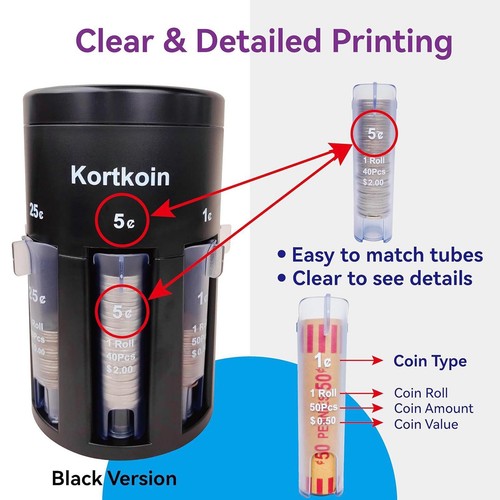 Coin sorter rotatable - 5,