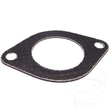 Athena Exhaust Gasket Fit