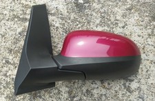 FORD KA Mk2 Electric