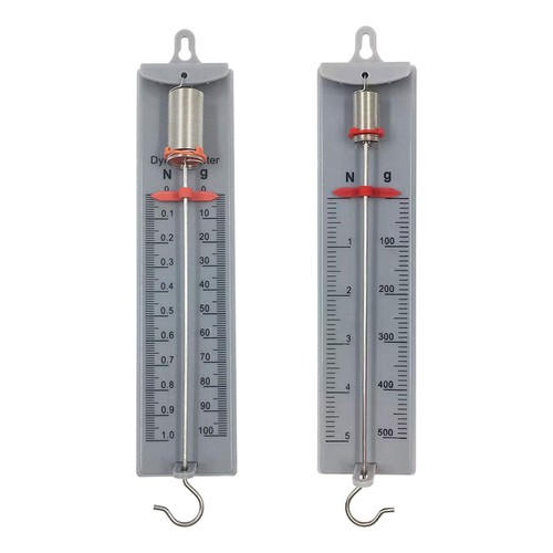 Measure meter - meter,