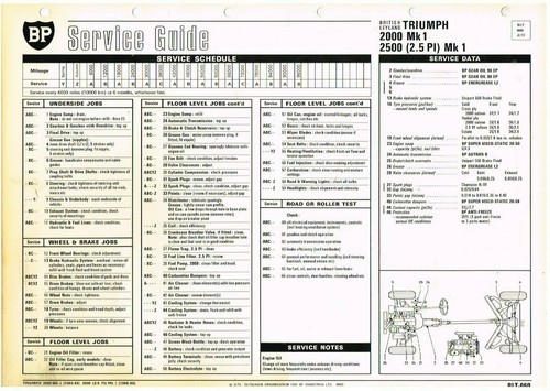 Triumph 2000 2500 5pi mk1 - 2000, 2.5pi