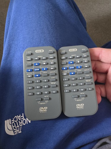 Remote for car - for, in-car