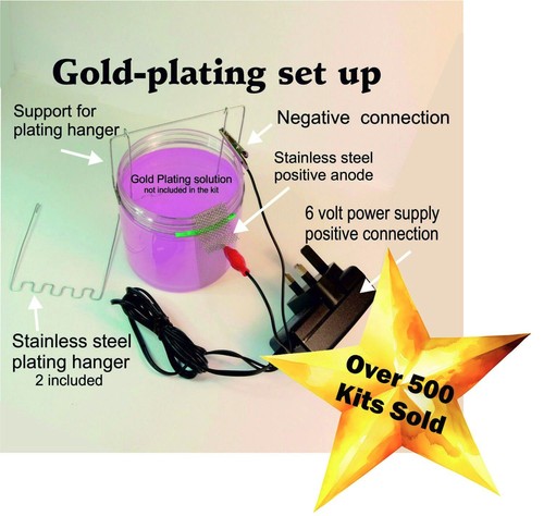 Gold plating kit with - plating,