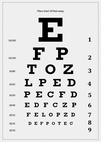 Snellen eye vision exam chart - snellen, eye/vision