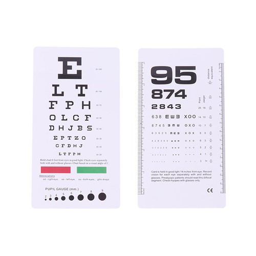 The list standard eye test - the,
