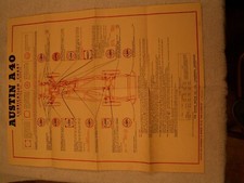 AUSTIN A40 Lubrication Chart /