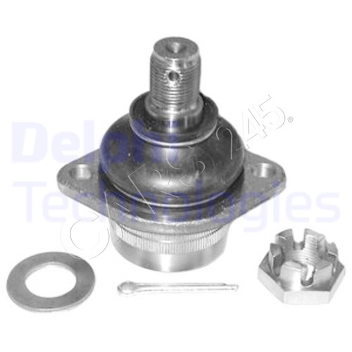 Delphi support guide - delphi,