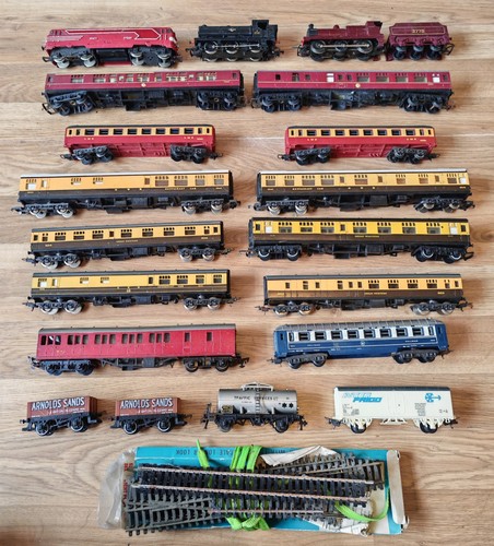 Model train joblot - model,