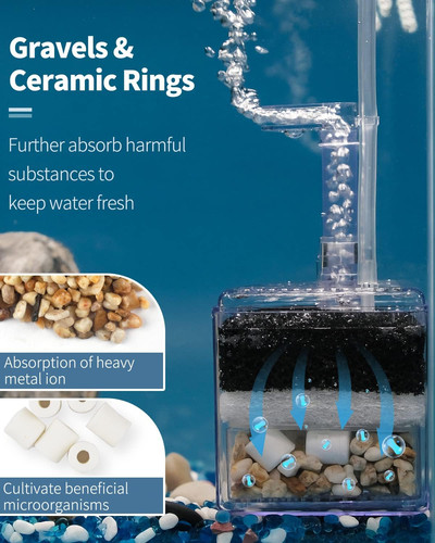 Aquarium corner sponge filter - sponge,