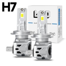 SHENKENUO H7 LED Headlight