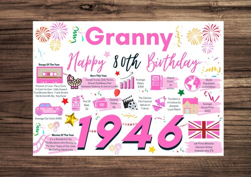 Granny happy 80th birthday - happy,