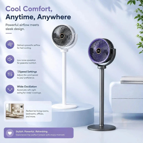Speed pedestal fan - pedestal,