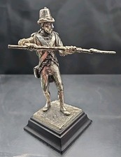 Royal Hampshire Napoleonic