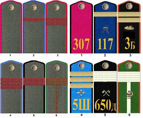 Sets shoulder board - sets, of