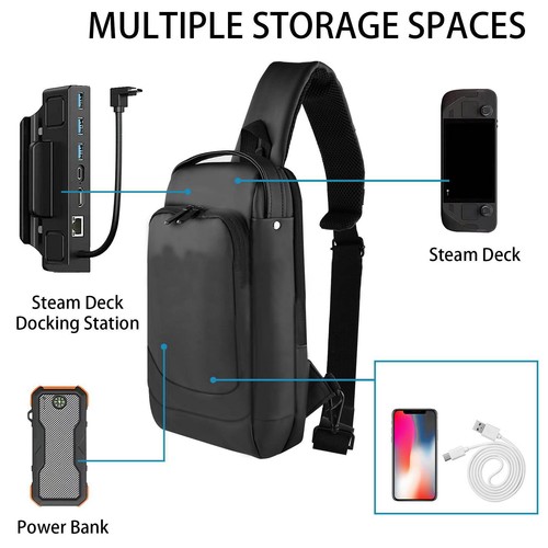 Game console chest - game, bag