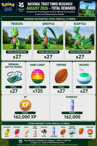 Pokemon national trust - pokemon,