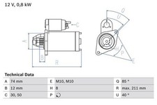 BOSCH Starter Motor for