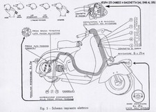 Piaggio Vespa 125 Electric