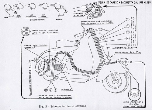 Piaggio vespa 125 - 125, electric