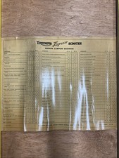 Triumph,poster,original,Bsa,tigress Scooter, Automobilia,Vintage Motorcycle,1961