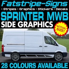 Fit mercedes sprinter - fit, mwb