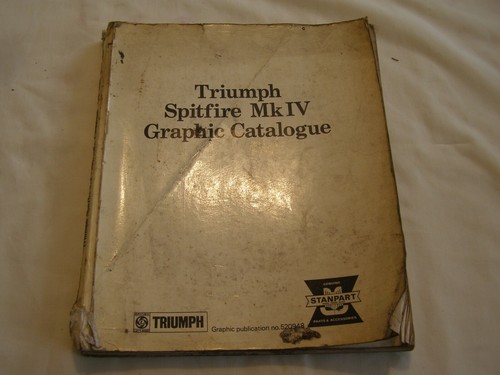 Triumph spitfire graphic - triumph,