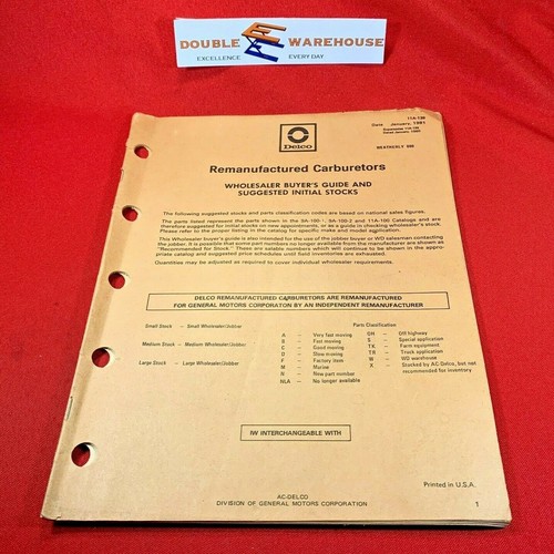 Vintage 1981 rmnfctrd - vintage,