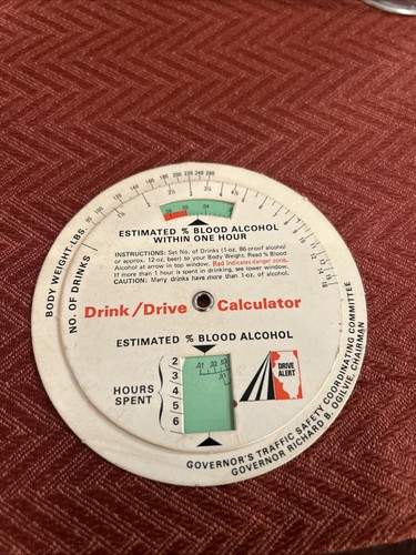 Drink drive calculator - drink/drive,
