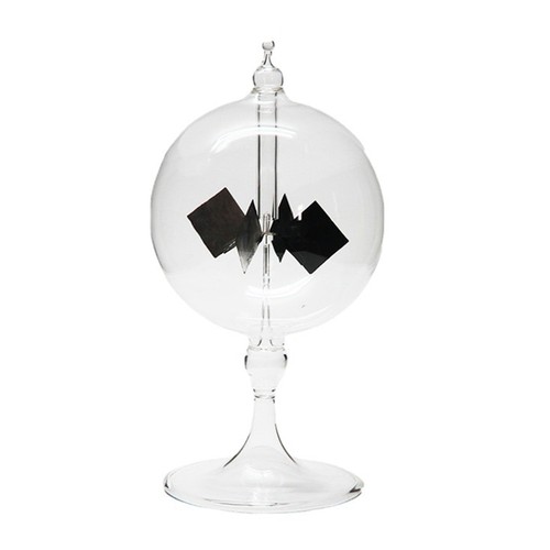 Blades rotating glass - rotating,
