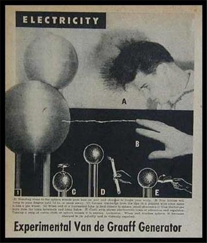 Van graaff generator - de,