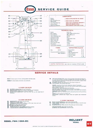 Reliant rebel 600 - 600, (fw4